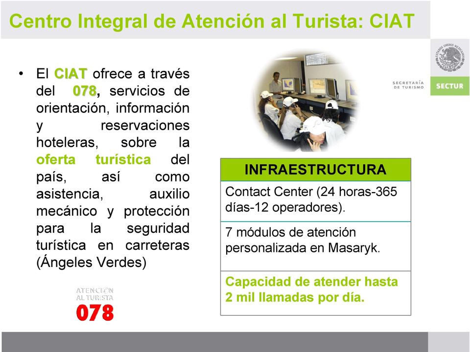 y protección para la seguridad turística en carreteras (Ángeles Verdes) INFRAESTRUCTURA Contact Center (24