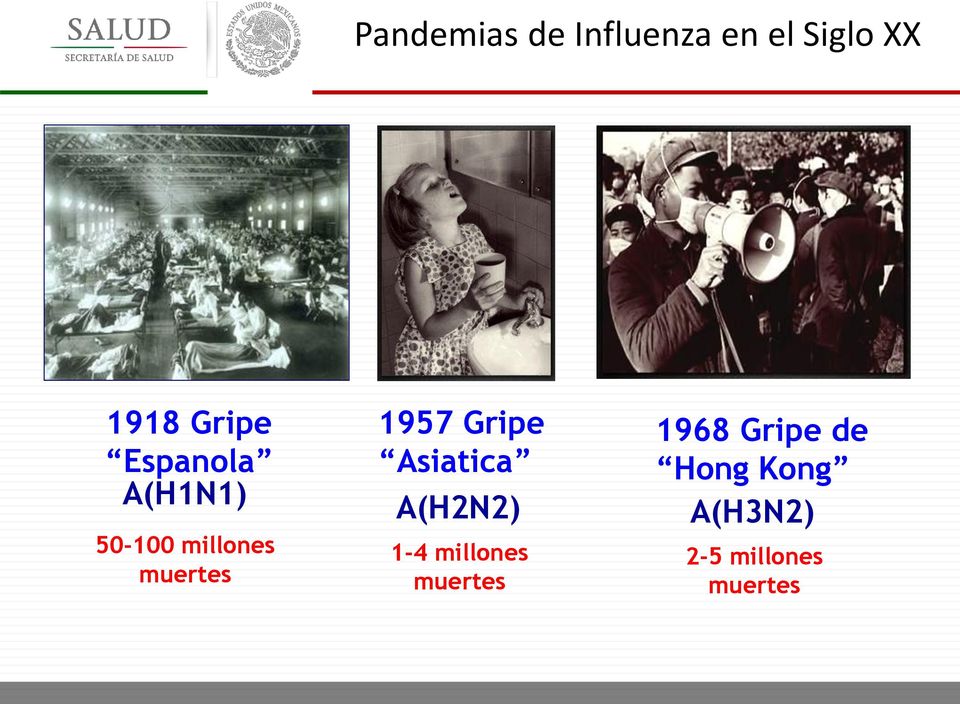 1957 Gripe Asiatica A(H2N2) 1-4 millones