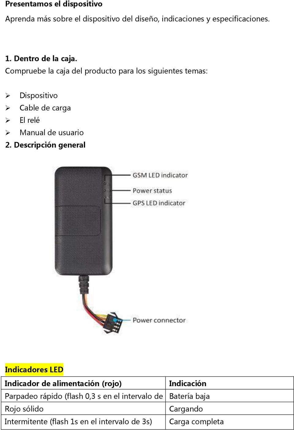 Compruebe la caja del producto para los siguientes temas: Dispositivo Cable de carga El relé Manual de usuario 2.