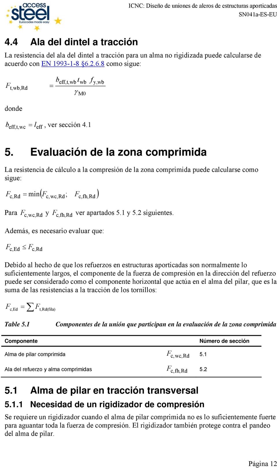 Evaluación de la zona comrimida La resistencia de cálculo a la comresión de la zona comrimida uede calcularse como sigue: F = c, Rd min c,wc,rd; ( F F ) c,h,rd Para F c,wc, Rd y c,h, Rd F ver