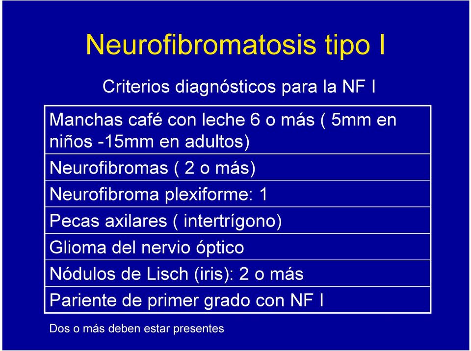 Neurofibroma plexiforme: 1 Pecas axilares ( intertrígono) Glioma del nervio óptico