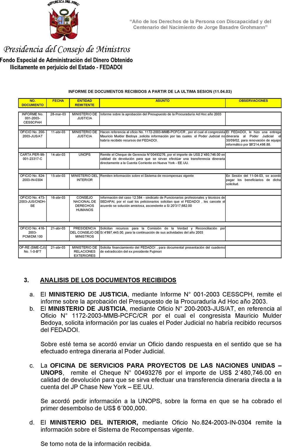 200-2003-JUS/AT 11-abr-03 MINISTERIO DE JUSTICIA Hacen referencia al oficio No.