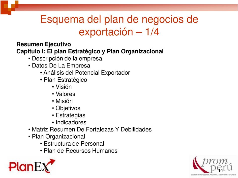 Potencial Exportador Plan Estratégico Visión Valores Misión Objetivos Estrategias Indicadores