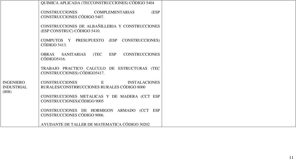 OBRAS SANITARIAS (TEC ESP CONSTRUCCIONES CÓDIGO5416. TRABAJO PRACTICO CALCULO DE ESTRUCTURAS (TEC CONSTRUCCIONES) CÓDIGO5417.