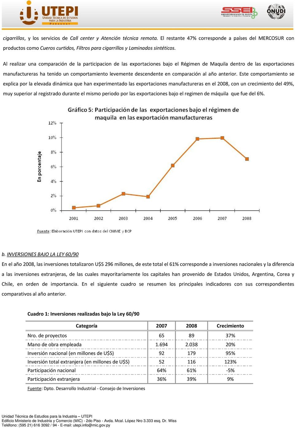Al realizar una comparación de la participacion de las exportaciones bajo el Régimen de Maquila dentro de las exportaciones manufactureras ha tenido un comportamiento levemente descendente en