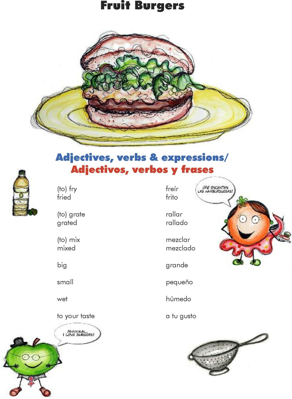 Spanish for Children / Inglés para niños. Simple recipes for learning  Spanish Recetas sencillas para aprender Inglés - PDF Descargar libre