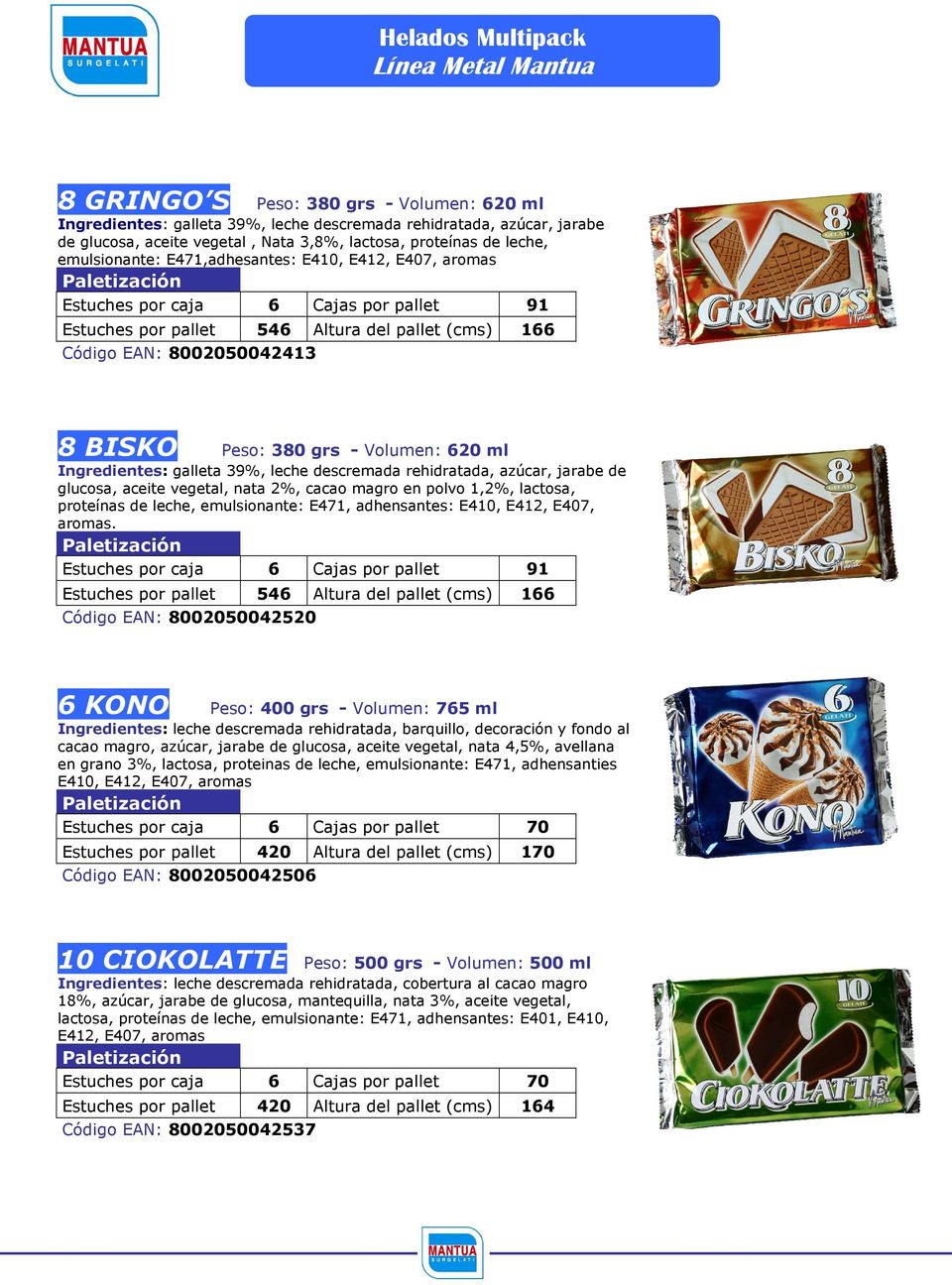 BISKO Peso: 380 grs - Volumen: 620 ml Ingredientes: galleta 39%, leche descremada rehidratada, azúcar, jarabe de glucosa, aceite vegetal, nata 2%, cacao magro en polvo 1,2%, lactosa, proteínas de