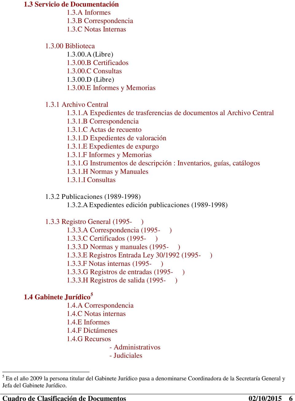 3.1.F Informes y Memorias 1.3.1.G Instrumentos de descripción : Inventarios, guías, catálogos 1.3.1.H Normas y Manuales 1.3.1.I Consultas 1.3.2 Publicaciones (1989-1998) 1.3.2.A Expedientes edición publicaciones (1989-1998) 1.
