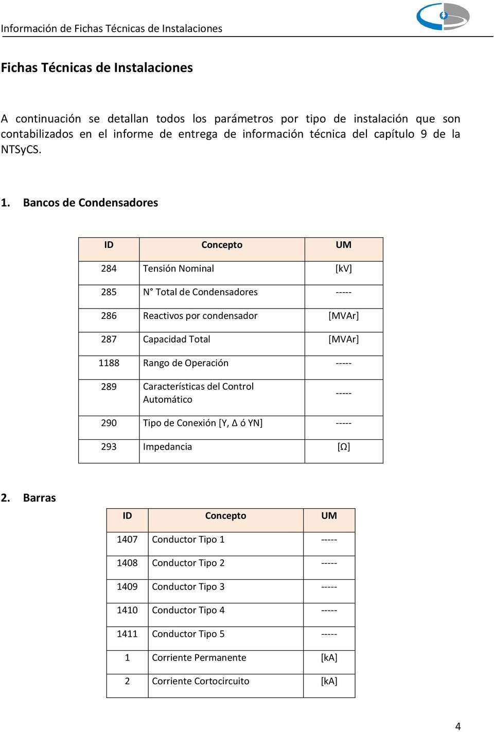 Bancos de Condensadores 284 Tensión Nominal [kv] 285 N Total de Condensadores ----- 286 Reactivos por condensador [MVAr] 287 Capacidad Total [MVAr] 1188 Rango de Operación