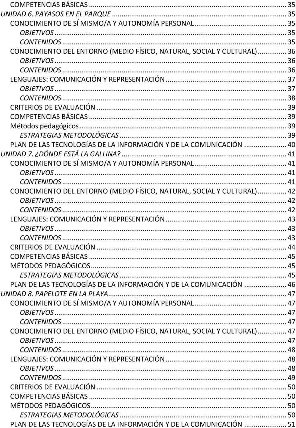 .. 38 CRITERIOS DE EVALUACIÓN... 39 COMPETENCIAS BÁSICAS... 39 Métodos pedagógicos... 39 ESTRATEGIAS METODOLÓGICAS... 39 PLAN DE LAS TECNOLOGÍAS DE LA INFORMACIÓN Y DE LA COMUNICACIÓN... 40 UNIDAD 7.