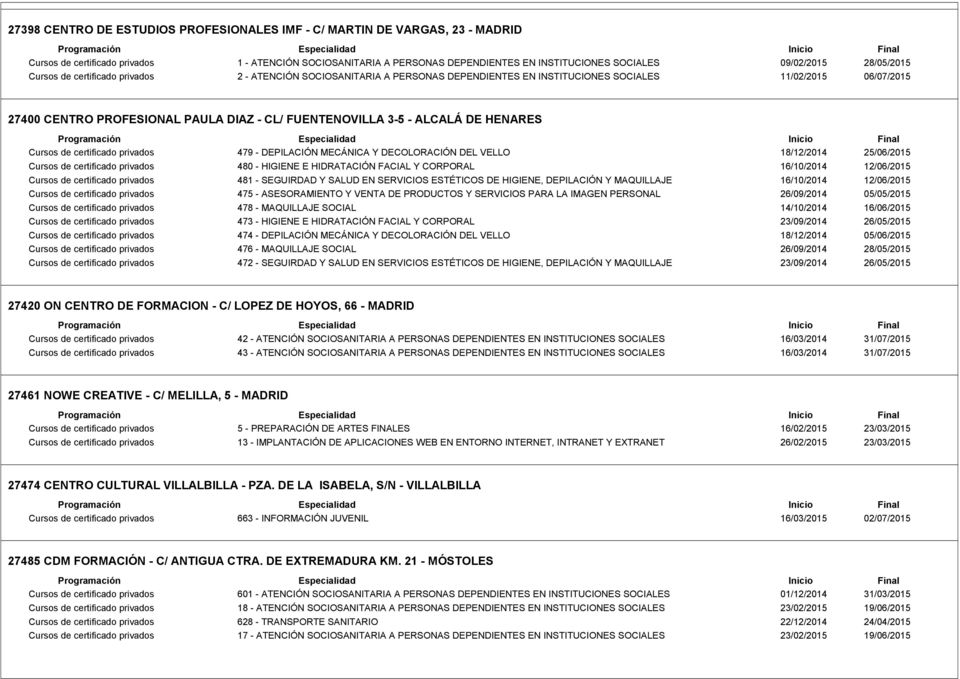 3-5 - ALCALÁ DE HENARES Cursos de certificado privados 479 - DEPILACIÓN MECÁNICA Y DECOLORACIÓN DEL VELLO 18/12/2014 25/06/2015 Cursos de certificado privados 480 - HIGIENE E HIDRATACIÓN FACIAL Y