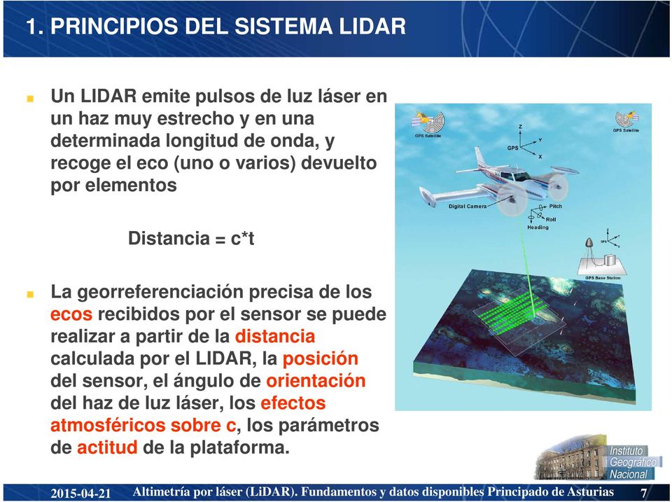 recibidos por el sensor se puede realizar a partir de la distancia calculada por el LIDAR, la posición del sensor, el