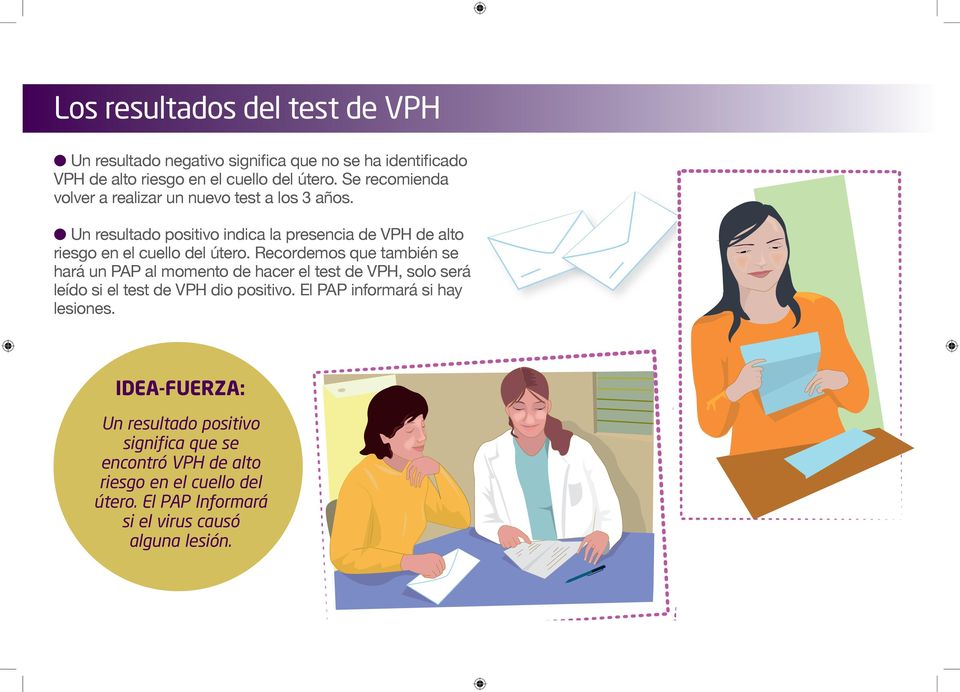 Recordemos que también se hará un PAP al momento de hacer el test de VPH, solo será leído si el test de VPH dio positivo.
