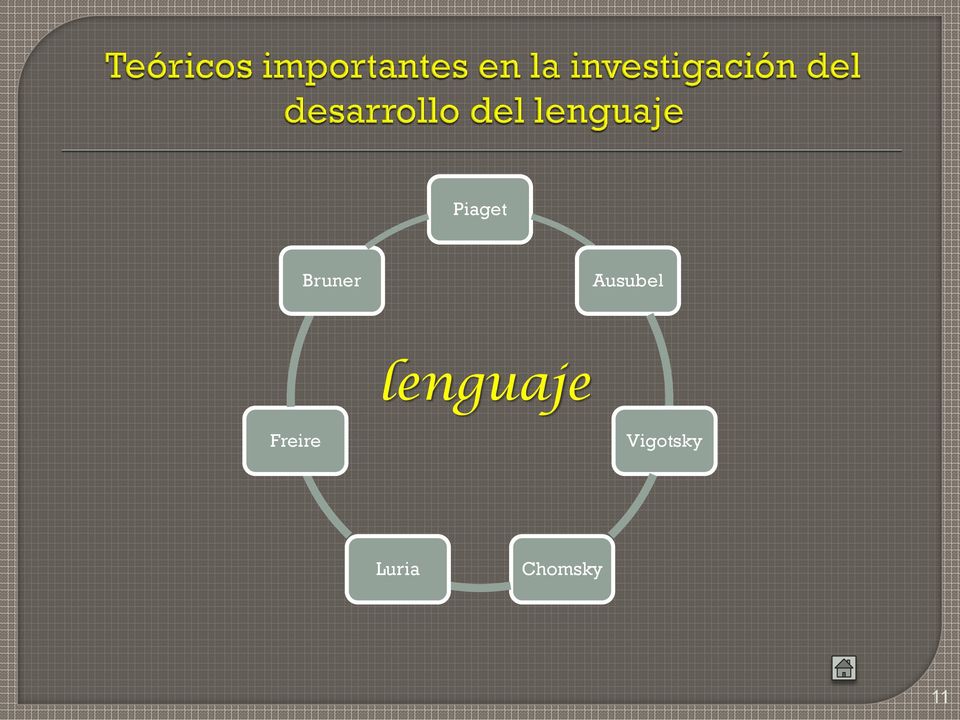 lenguaje Freire