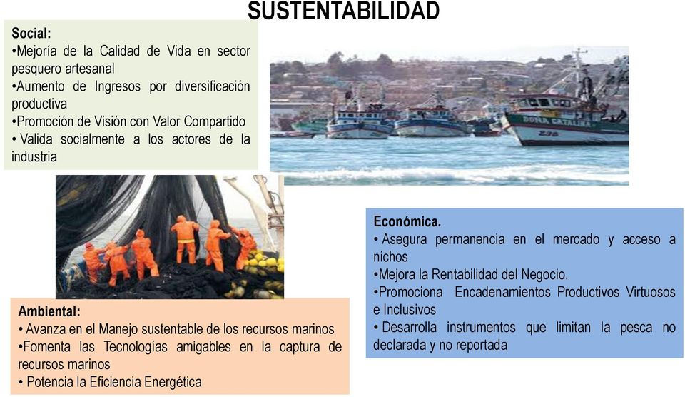 Tecnologías amigables en la captura de recursos marinos Potencia la Eficiencia Energética Económica.