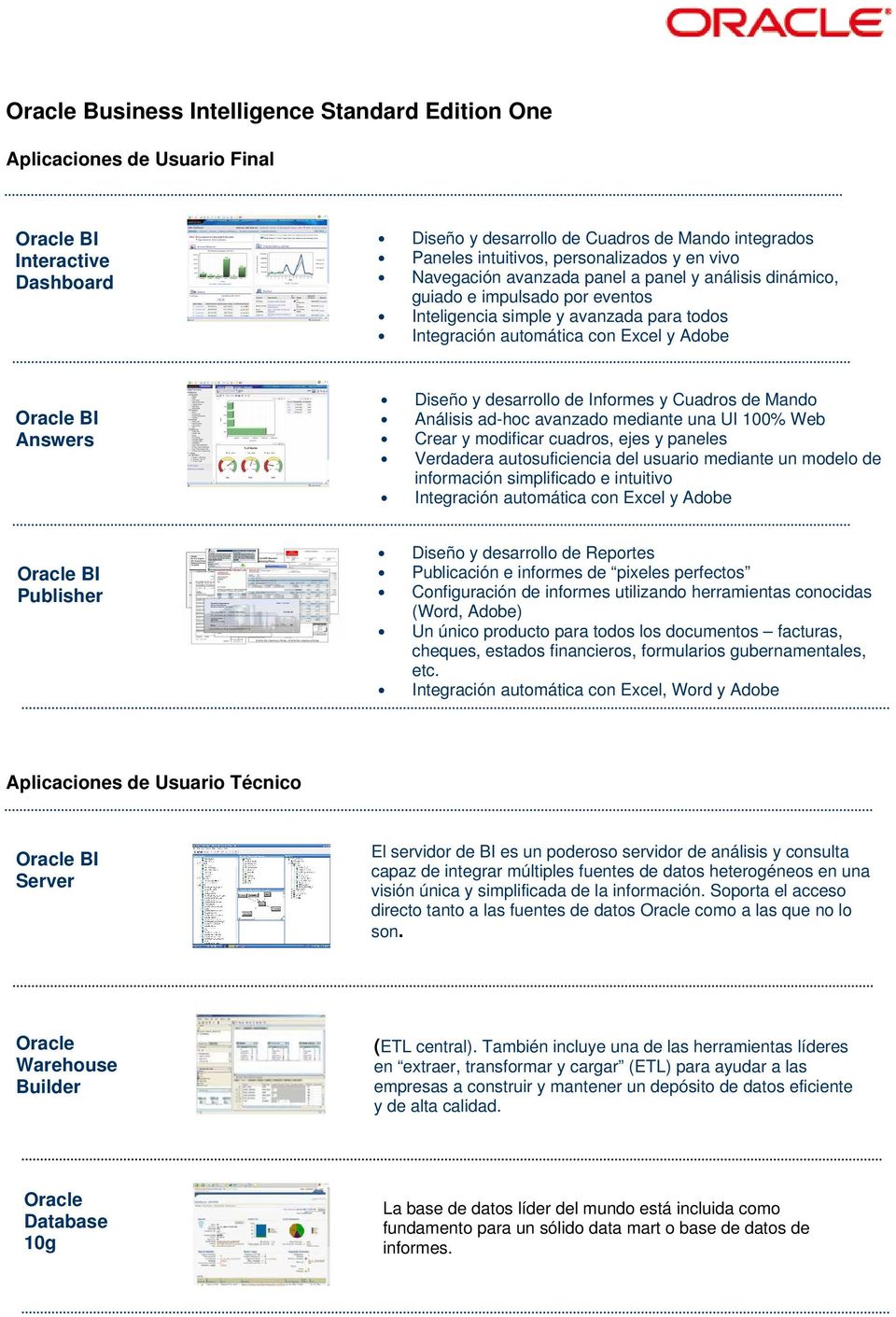 Informes y Cuadros de Mando Análisis ad-hoc avanzado mediante una UI 100% Web Crear y modificar cuadros, ejes y paneles Verdadera autosuficiencia del usuario mediante un modelo de información