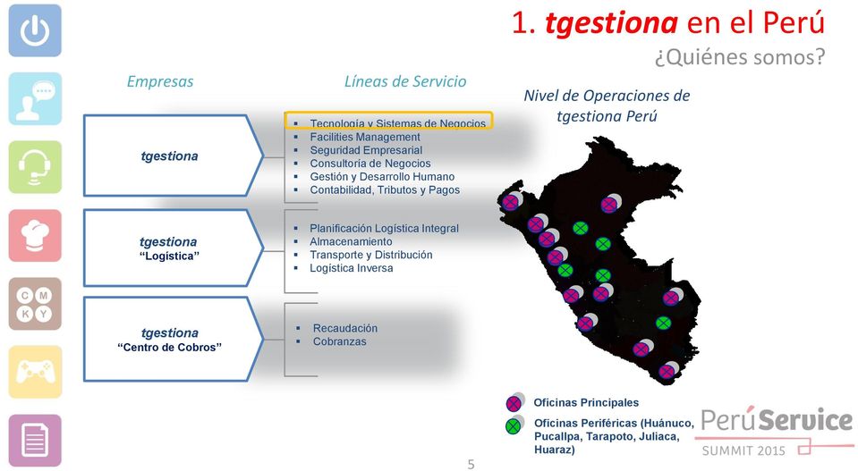 Nivel de Operaciones de tgestiona Perú tgestiona Logística Planificación Logística Integral Almacenamiento Transporte y