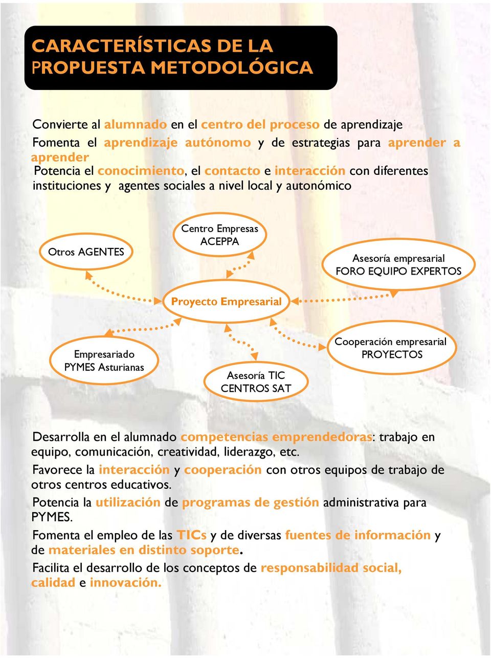 Proyecto Empresarial Empresariado PYMES Asturianas Asesoría TIC CENTROS SAT Cooperación empresarial PROYECTOS Desarrolla en el alumnado competencias emprendedoras: trabajo en equipo, comunicación,