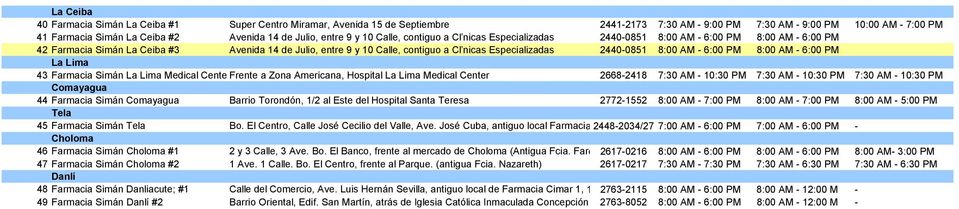 Especializadas 2440-0851 8:00 AM - 6:00 PM 8:00 AM - 6:00 PM La Lima 43 Farmacia Simán La Lima Medical Cente Frente a Zona Americana, Hospital La Lima Medical Center 2668-2418 7:30 AM - 10:30 PM 7:30
