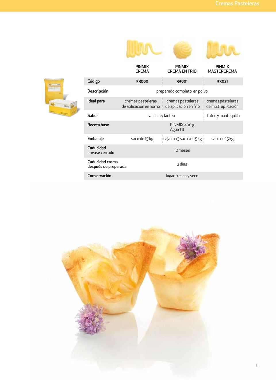 aplicación Sabor vainilla y lacteo tofee y mantequilla Receta base PINMIX 400 g Agua 1 lt Embalaje saco de 15 kg caja con 3 sacos