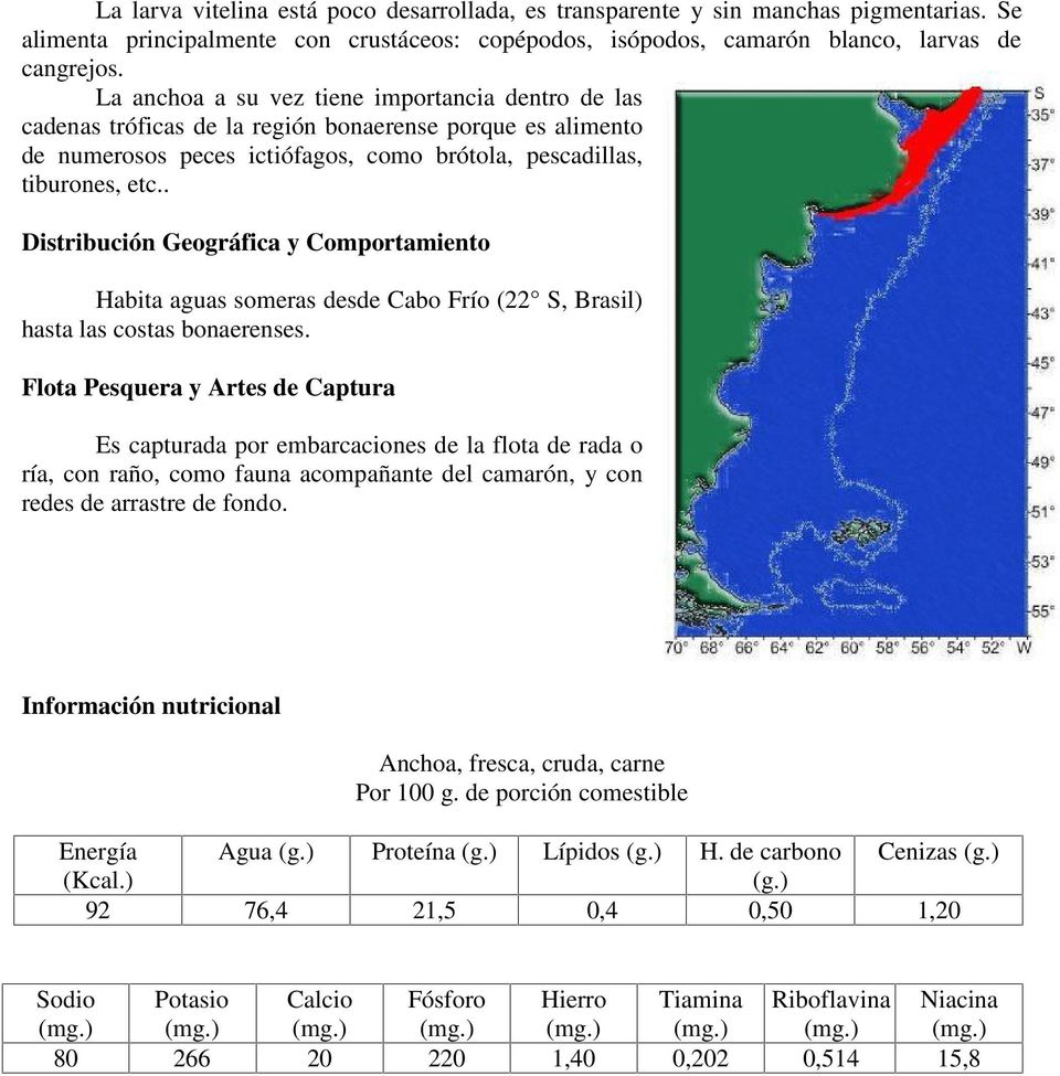 . Distribución Geográfica y Comportamiento Habita aguas someras desde Cabo Frío (22 S, Brasil) hasta las costas bonaerenses.