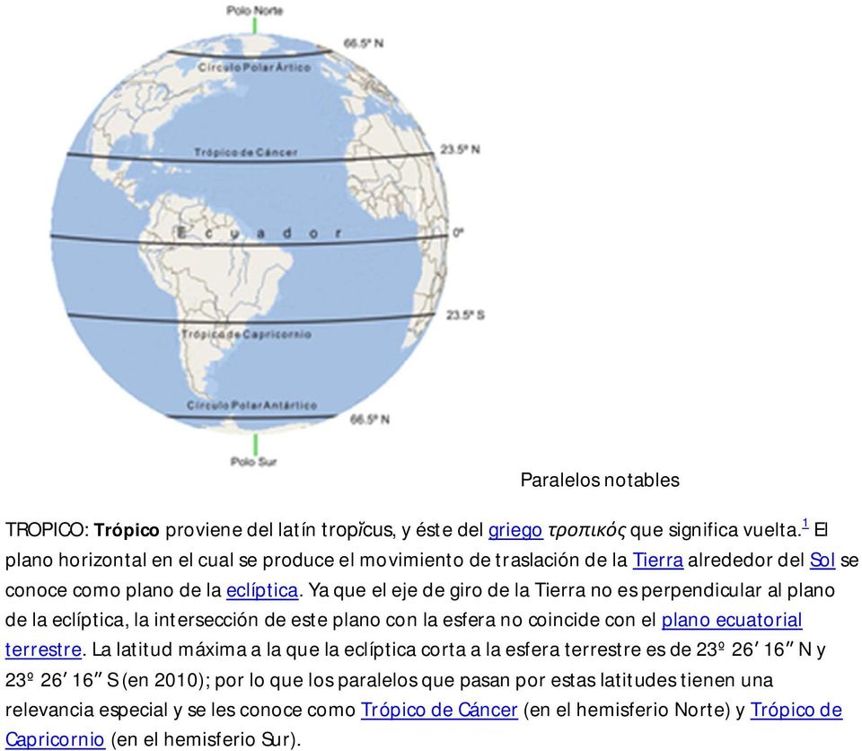 Ya que el eje de giro de la Tierra no es perpendicular al plano de la eclíptica, la intersección de este plano con la esfera no coincide con el plano ecuatorial terrestre.