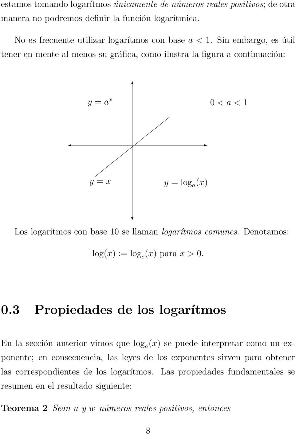 Denotamos: log(x) := log e (x) para x > 0.