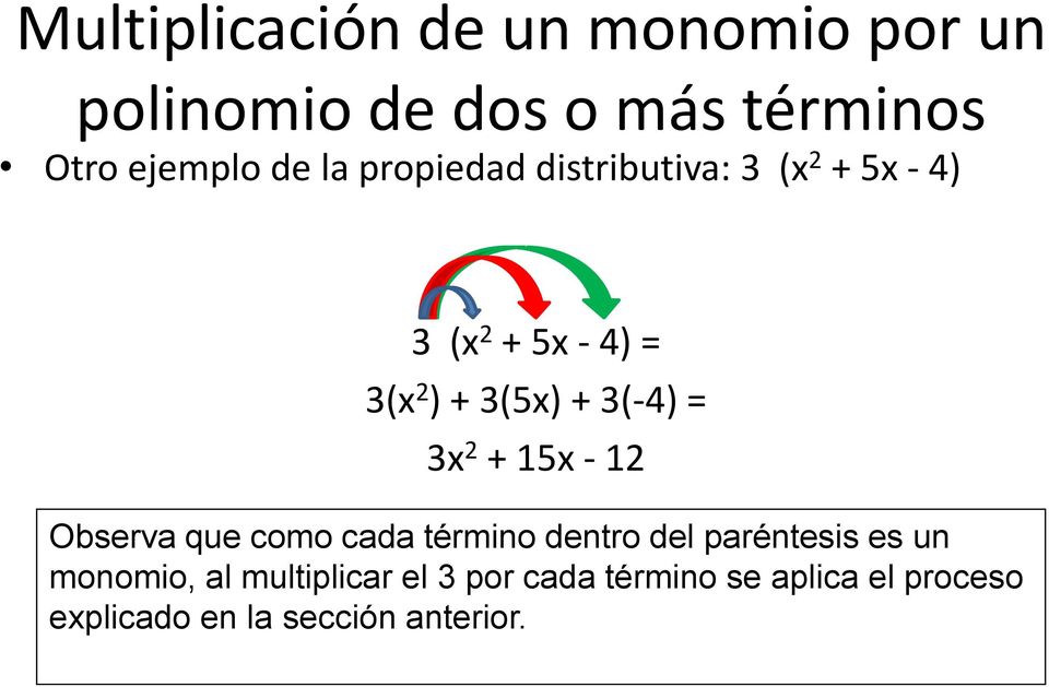 3x 2 + 15x - 12 Observa que como cada término dentro del paréntesis es un monomio, al