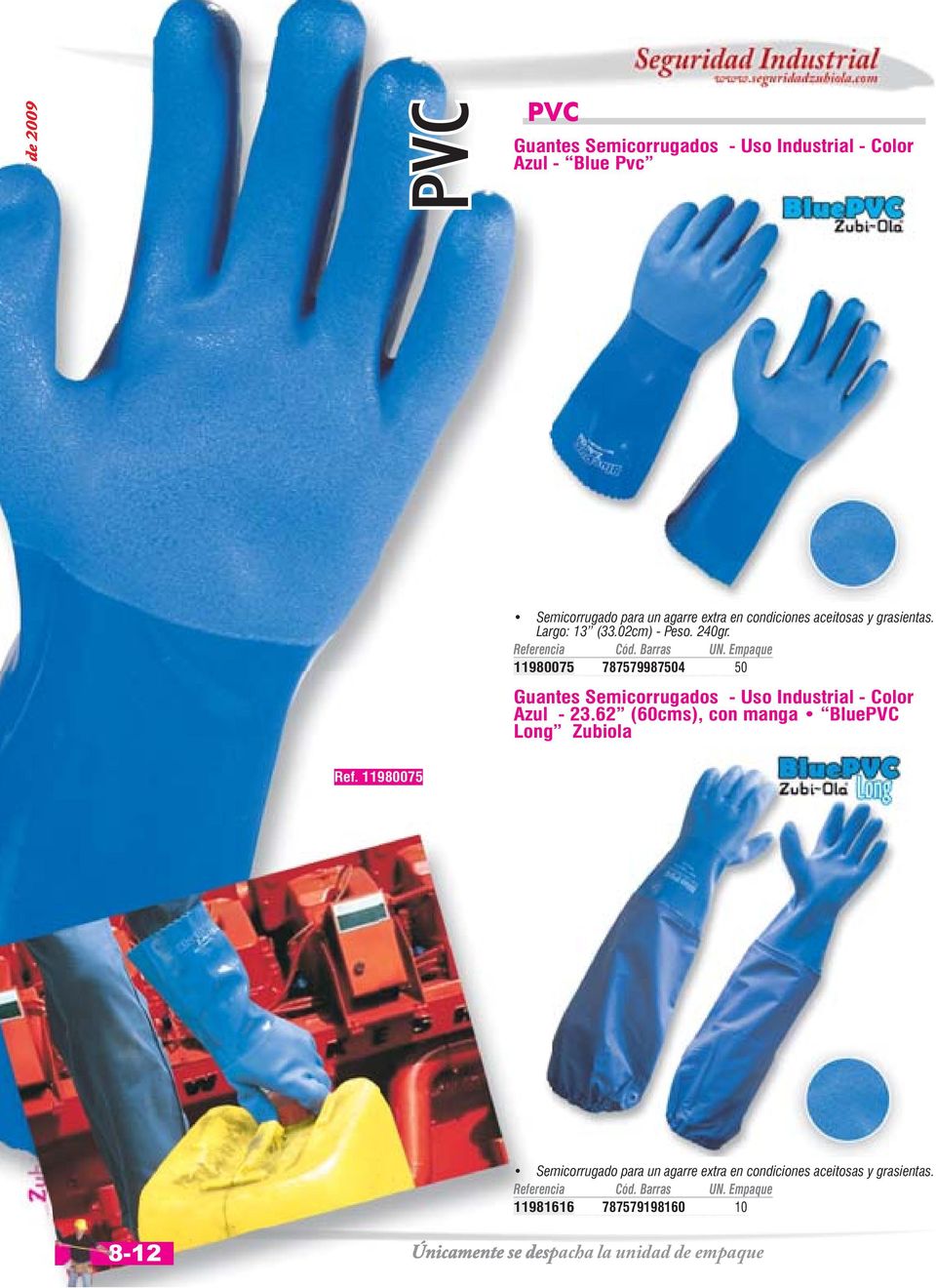 11980075 787579987504 50 Guantes Semicorrugados - Uso Industrial - Color Azul - 23.