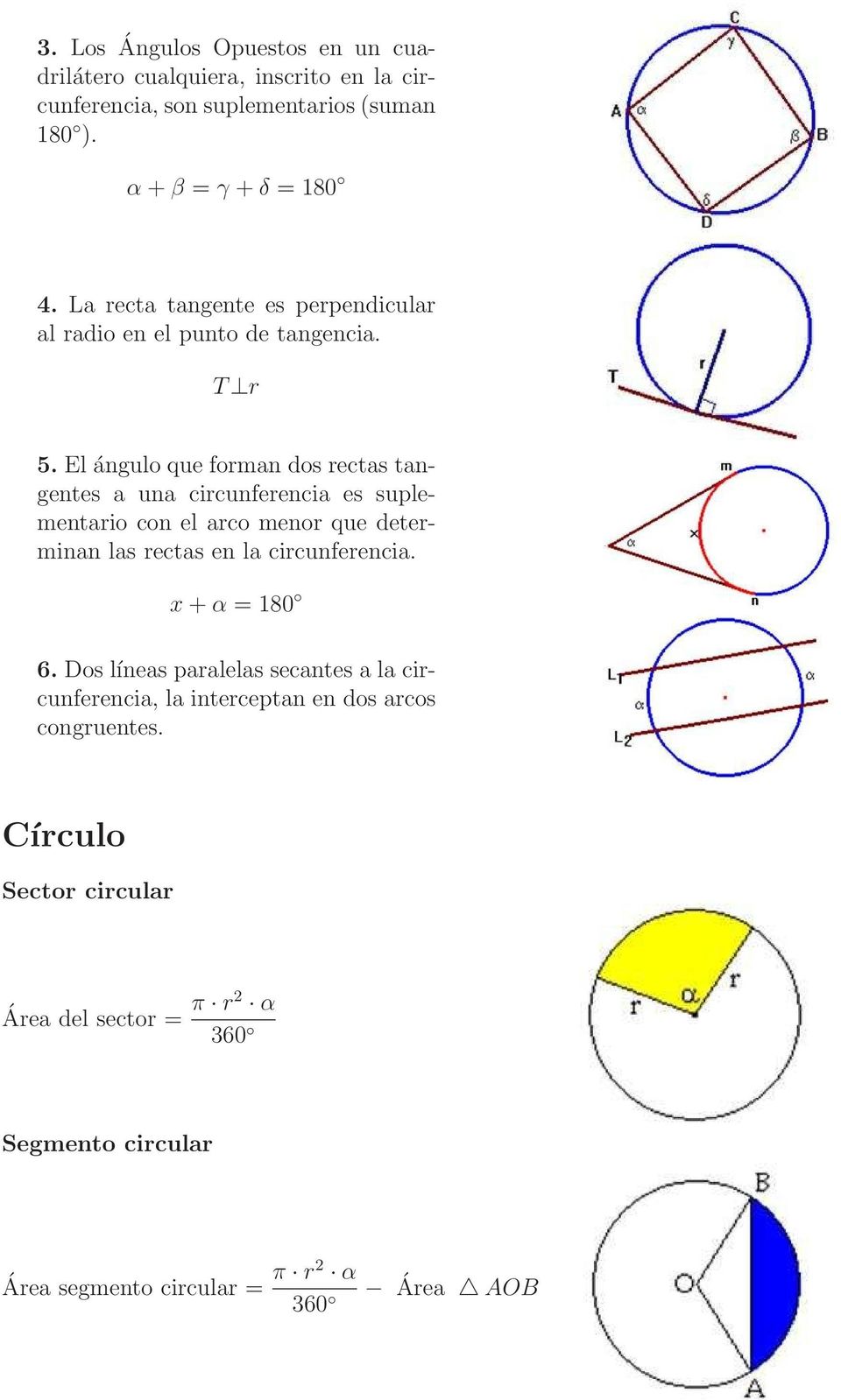 El ángulo que forman dos rectas tangentes a una circunferencia es suplementario con el arco menor que determinan las rectas en la circunferencia.
