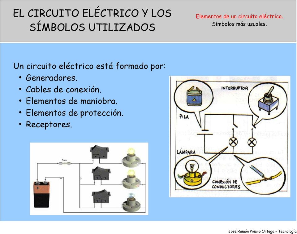 Un circuito eléctrico está formado por: Generadores.