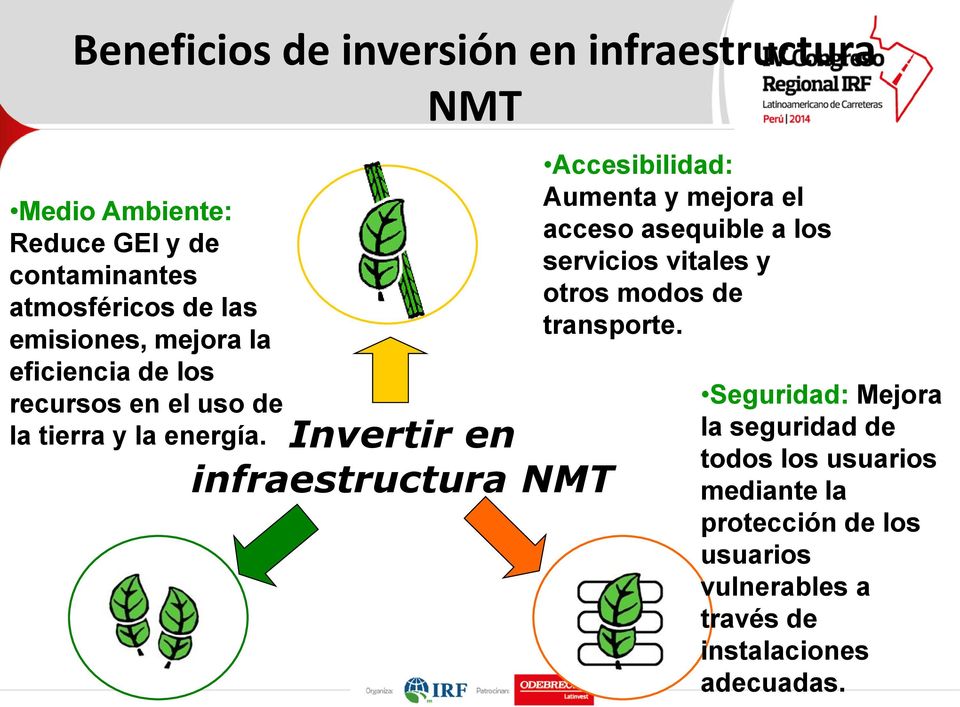 NMT Invertir en infraestructura NMT Accesibilidad: Aumenta y mejora el acceso asequible a los servicios vitales y