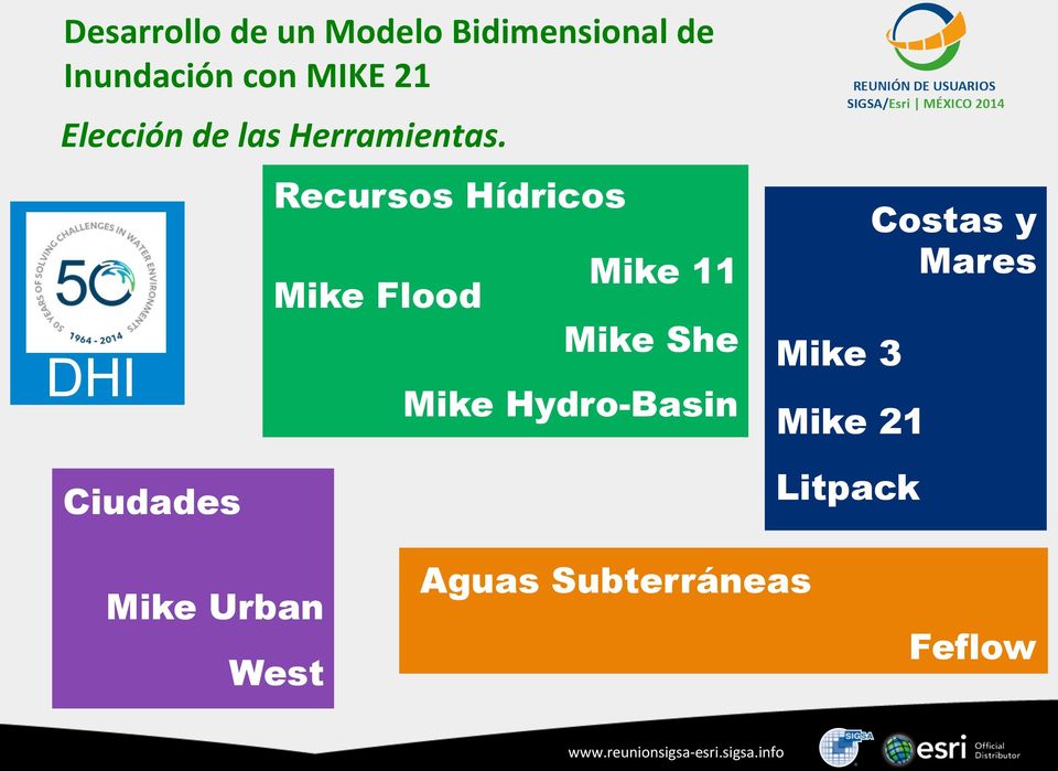 11 Mike She Mike Hydro-Basin Mike 3 Mike 21