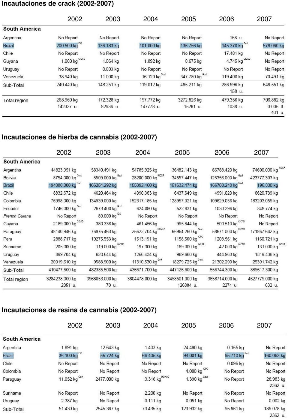 cannabis (2002-) 2002 2003 2004 2006