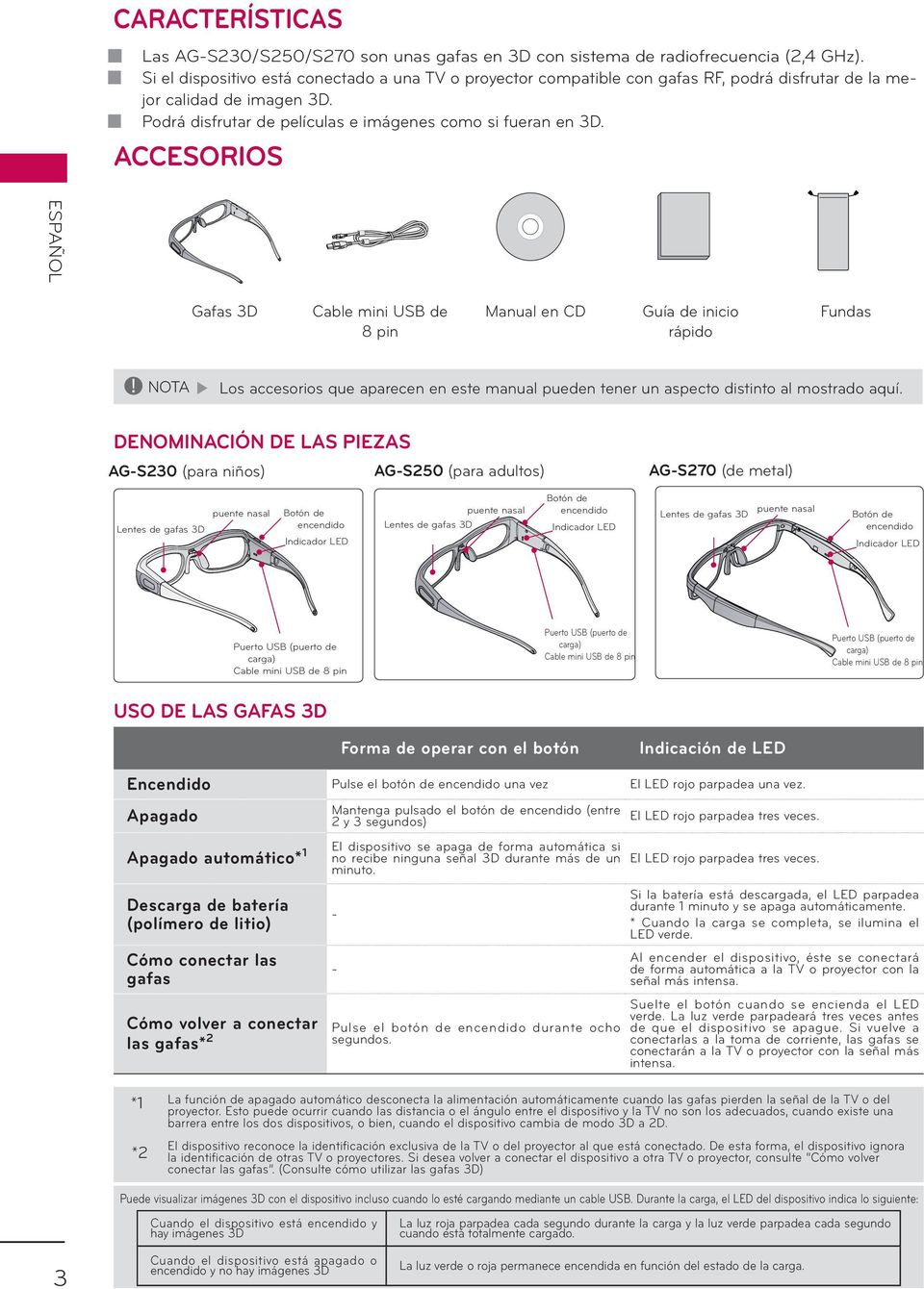 ACCESORIOS ESPAÑOL Gafas 3D Cable mini USB de 8 pin Manual en CD Guía de inicio rápido Fundas! NOTA Los accesorios que aparecen en este manual pueden tener un aspecto distinto al mostrado aquí.