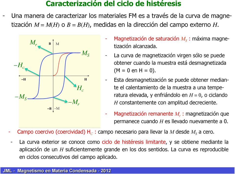 H c M S M M r H c M S - La curva de magnetización virgen sólo se puede obtener cuando la muestra está desmagnetizada (M = 0 en H = 0).