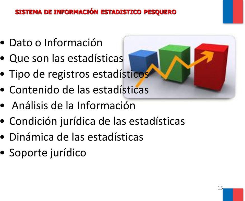 de las estadísticas Análisis de la Información Condición jurídica