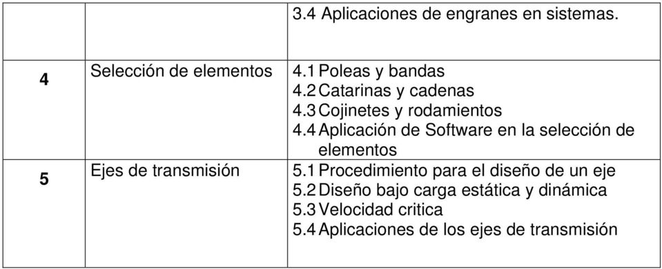 4 Aplicación de Software en la selección de elementos 5.