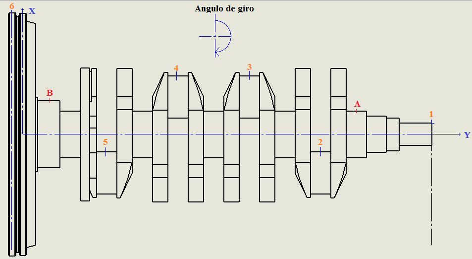 estructura individualmente en (1-2-3-4-5-6) es el impacto en la misma dirección paralelo al eje Y. La posición de cada punto con referencia al sistema coordenado se ilustra en la tabla 2.5. Figura 2.