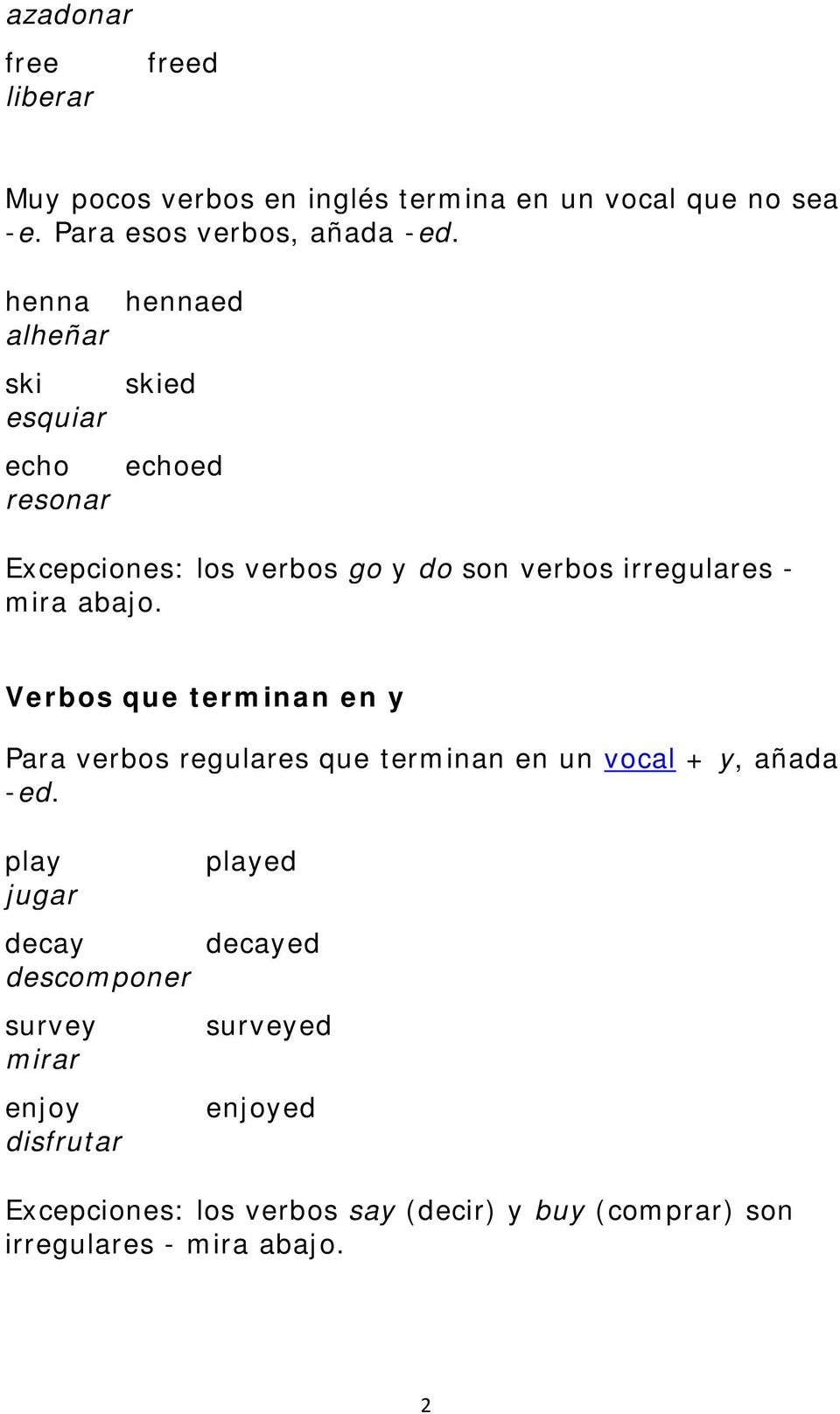 Verbos que terminan en y Para verbos regulares que terminan en un vocal + y, añada -ed.