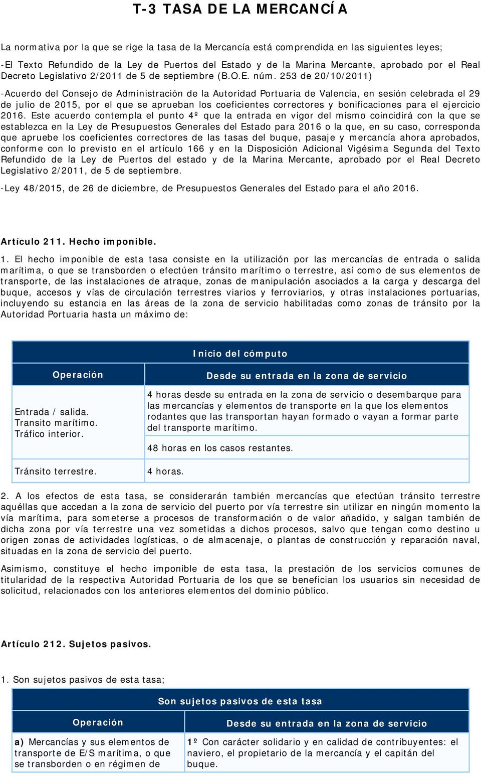 253 de 20/10/2011) -Acuerdo del Consejo de Administración de la Autoridad Portuaria de Valencia, en sesión celebrada el 29 de julio de 2015, por el que se aprueban los coeficientes correctores y