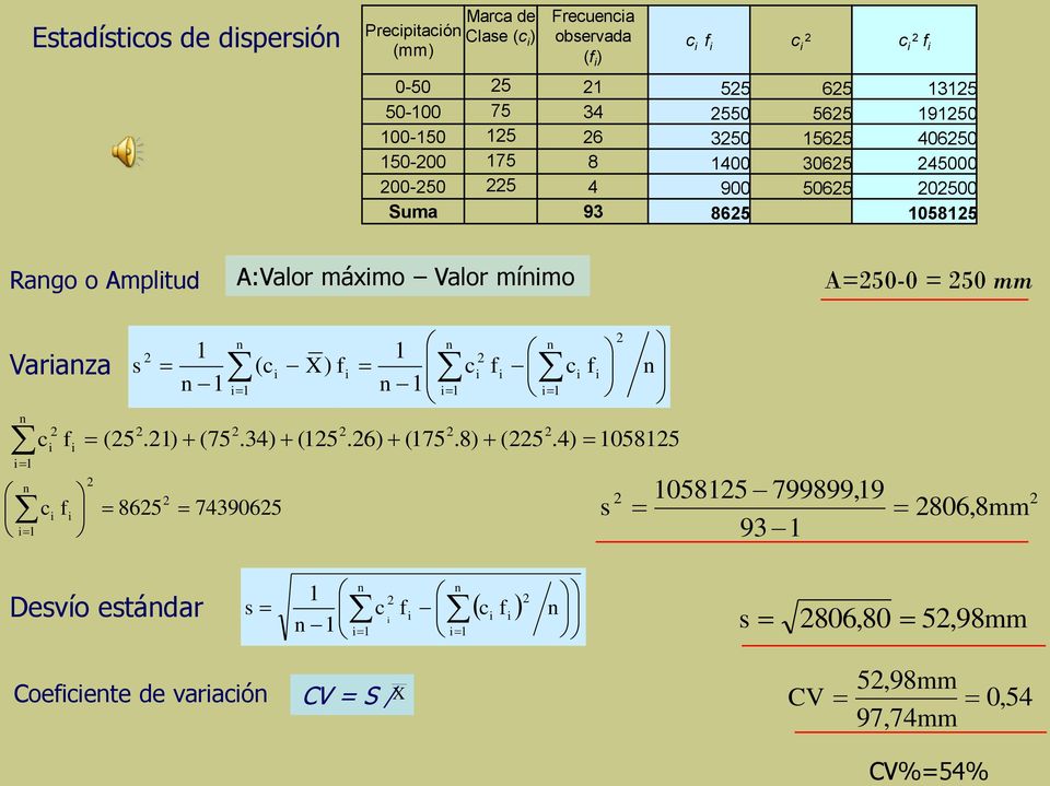 A:Valor máxmo Valor mímo A=50-0 = 50 mm Varaza c f c f (5.) (75.34) (5.6) (75.8) (5.