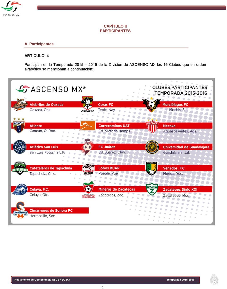 Temporada 2015 2016 de la División de ASCENSO