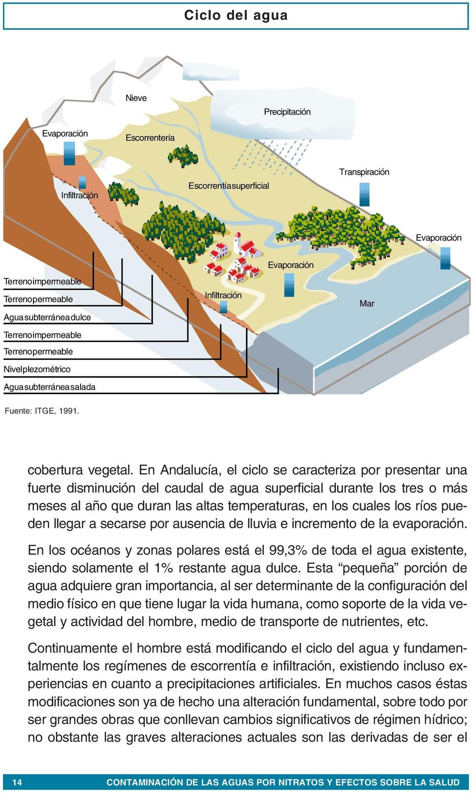En Andalucía, el ciclo se caracteriza por presentar una fuerte disminución del caudal de agua superficial durante los tres o más meses al año que duran las altas temperaturas, en los cuales los ríos