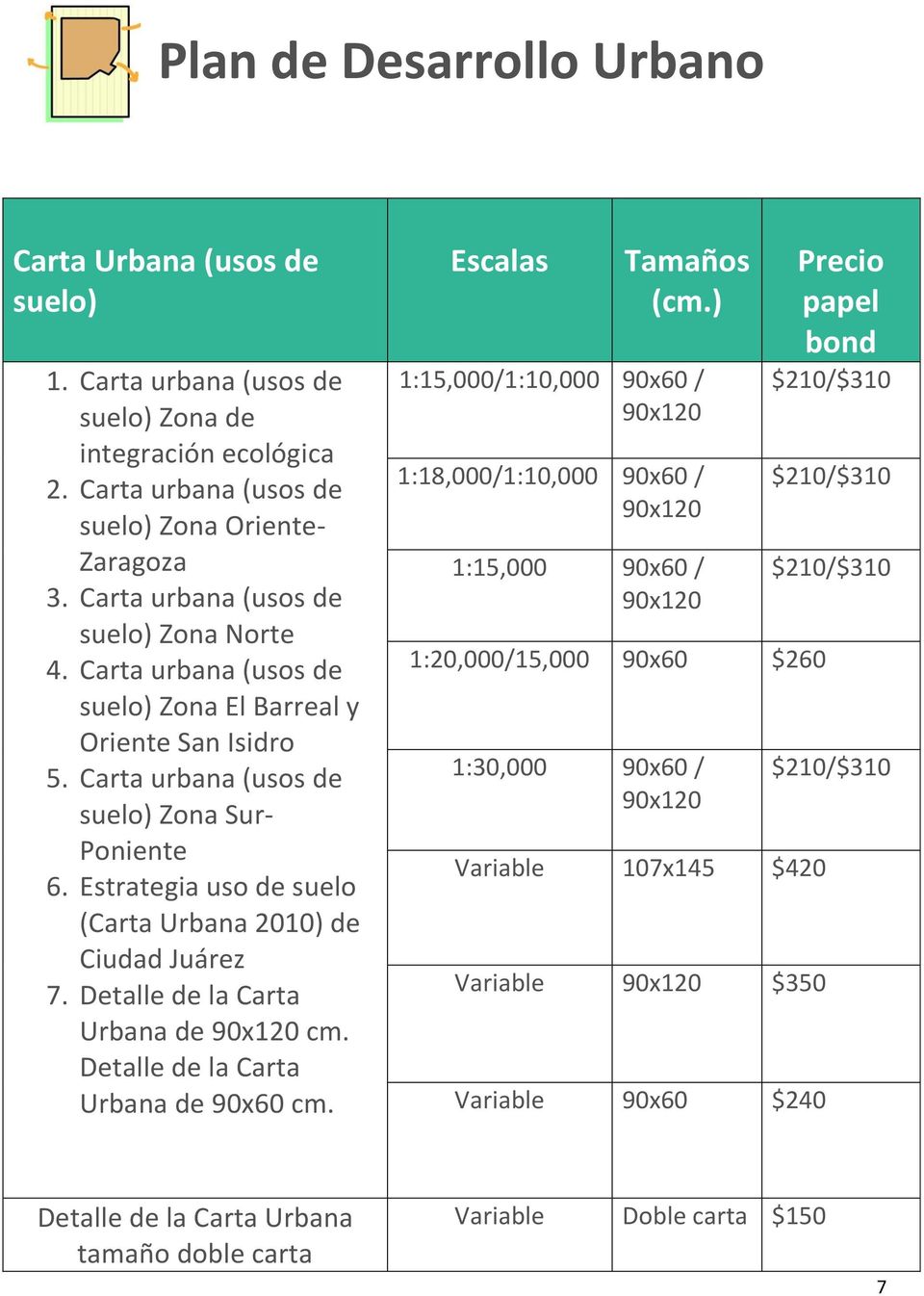 Estrategia uso de suelo (Carta Urbana 2010) de Ciudad Juárez 7. Detalle de la Carta Urbana de 90x120 cm. Detalle de la Carta Urbana de 90x60 cm. Escalas Tamaños (cm.