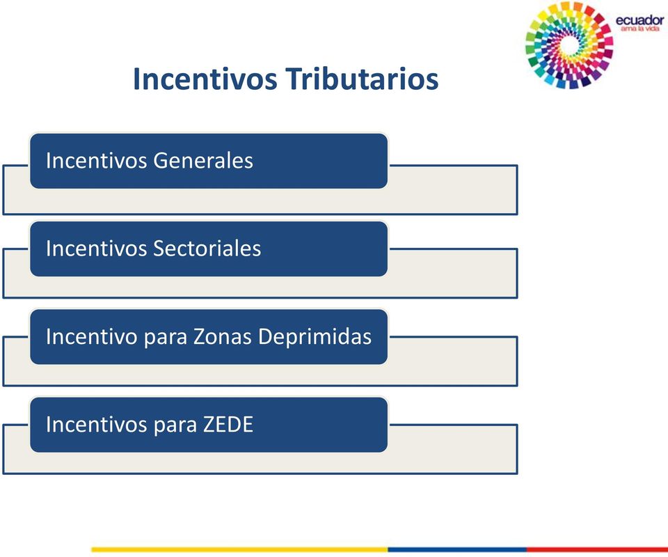 Incentivos Sectoriales