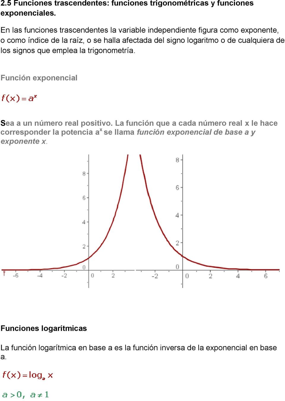 logaritmo o de cualquiera de los signos que emplea la trigonometría. Función exponencial Sea a un número real positivo.
