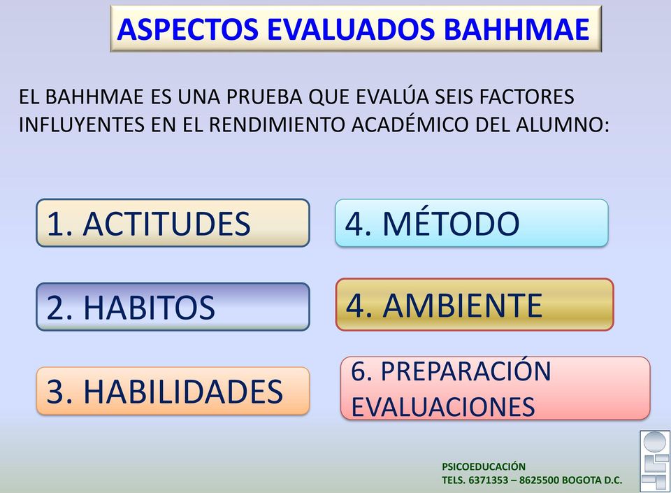 1. ACTITUDES 2. HABITOS 3. HABILIDADES 4. MÉTODO 4. AMBIENTE 6.