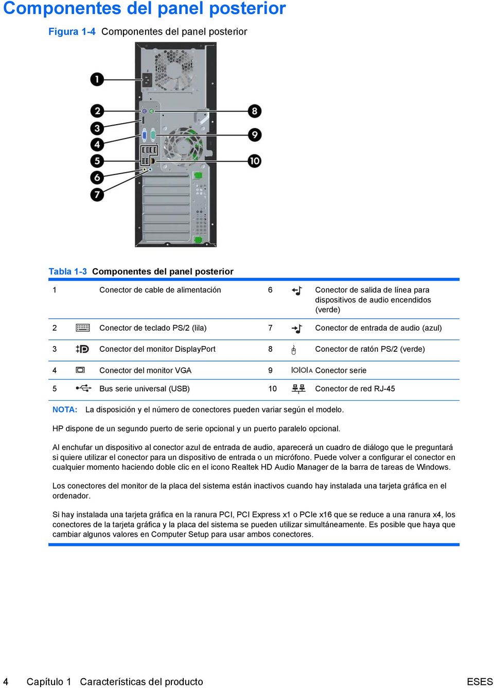 monitor VGA 9 Conector serie 5 Bus serie universal (USB) 10 Conector de red RJ-45 NOTA: La disposición y el número de conectores pueden variar según el modelo.