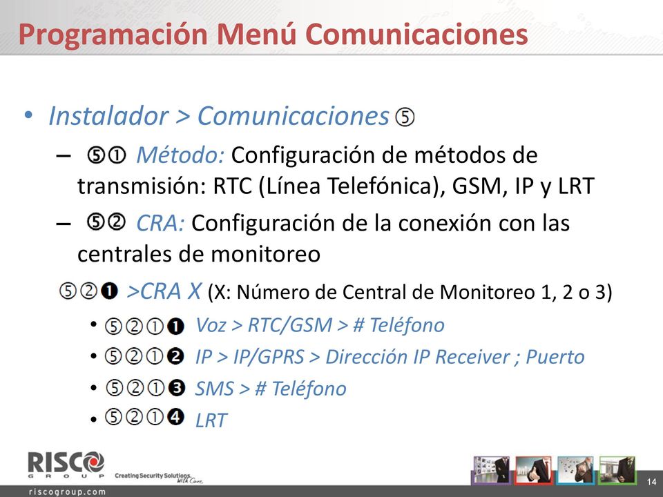 conexión con las centrales de monitoreo >CRA X (X: Número de Central de Monitoreo 1, 2 o